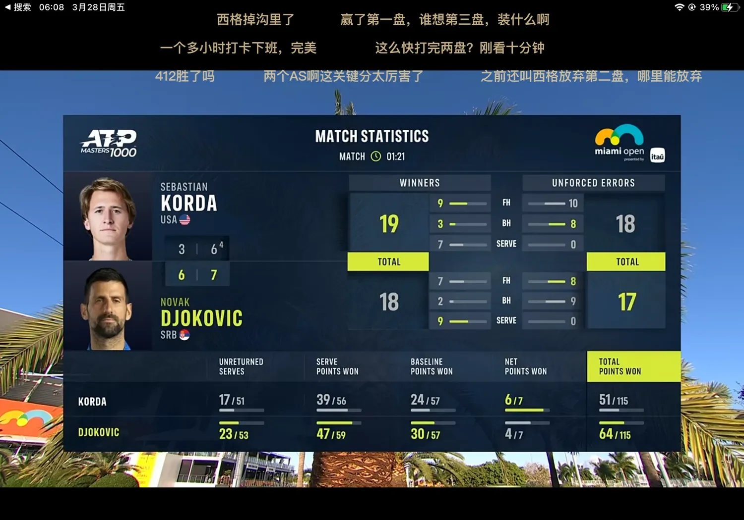 LD 乐动APP下载 - 穆雷巅峰对决,费德勒与60激战塞尔维亚队分钟,爆冷胜负难料!